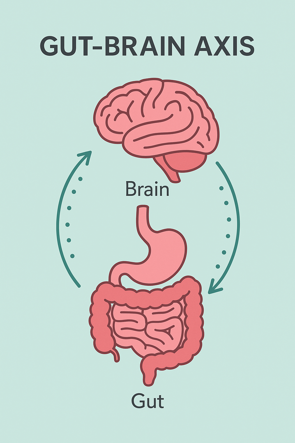 Gut Microbiome and Mental Health: What's The Link?